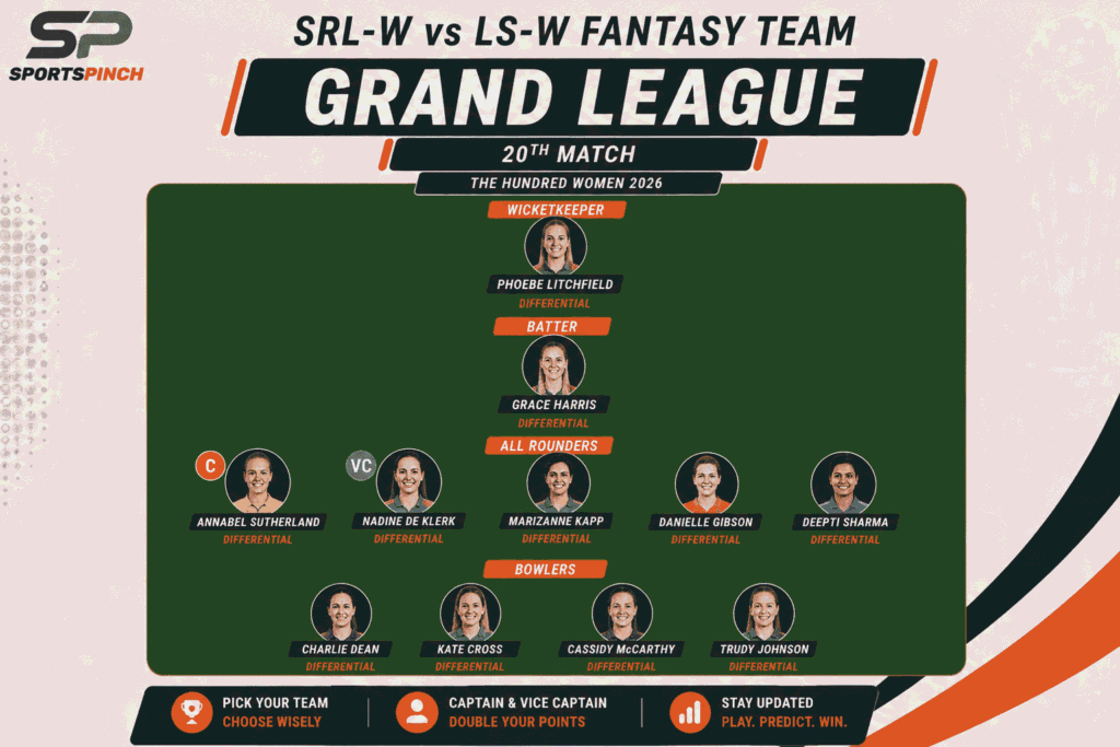 SRL-W vs LS-W Fantasy Team, Grand League