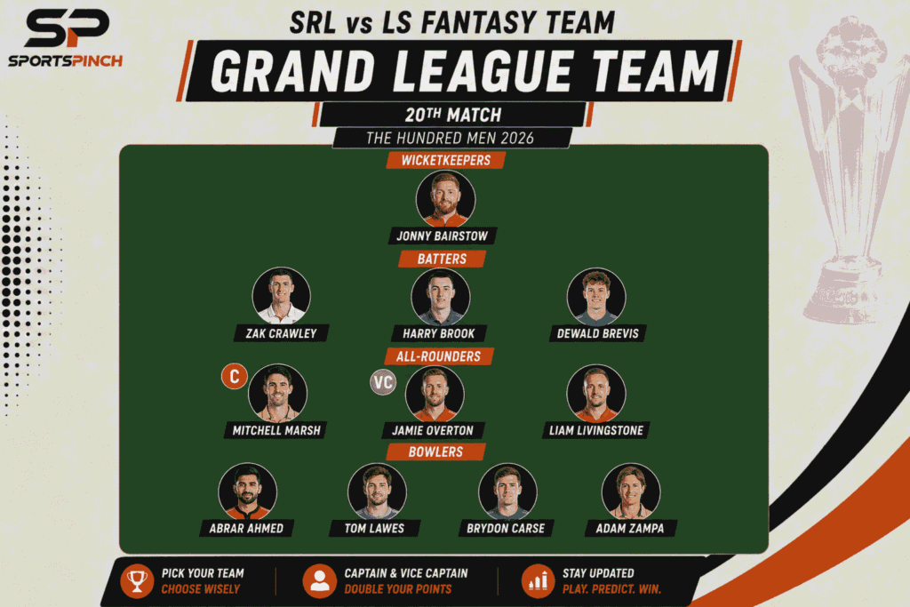 SRL vs LS Fantasy Team, Grand League