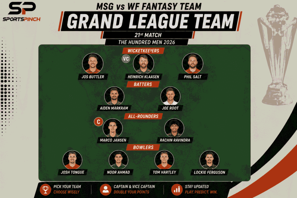 MSG vs WF Fantasy Team: Grand League