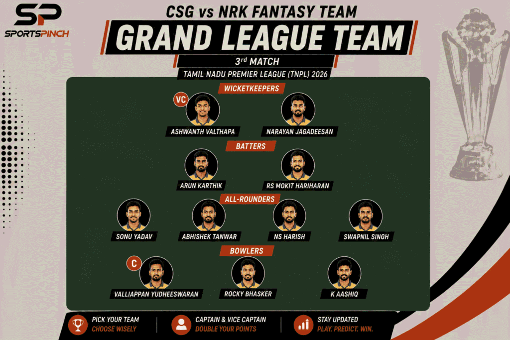 CSG vs NRK Fantasy Team: Grand League
