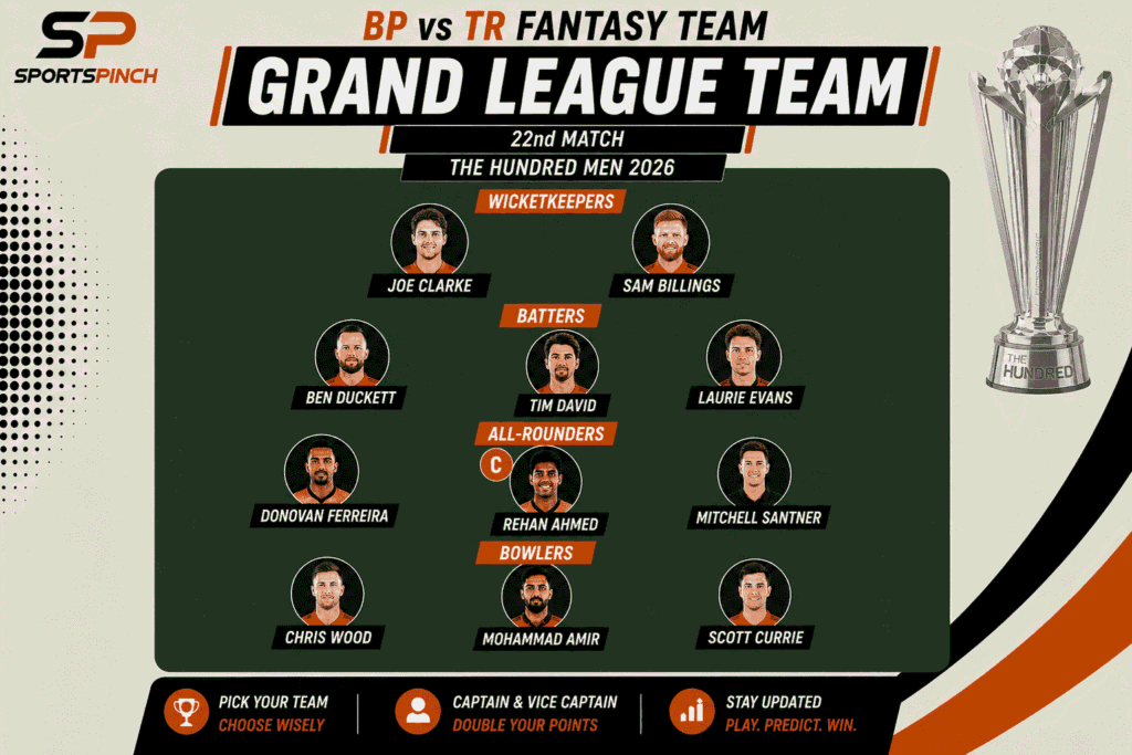 BP vs TR Fantasy Team: Grand League