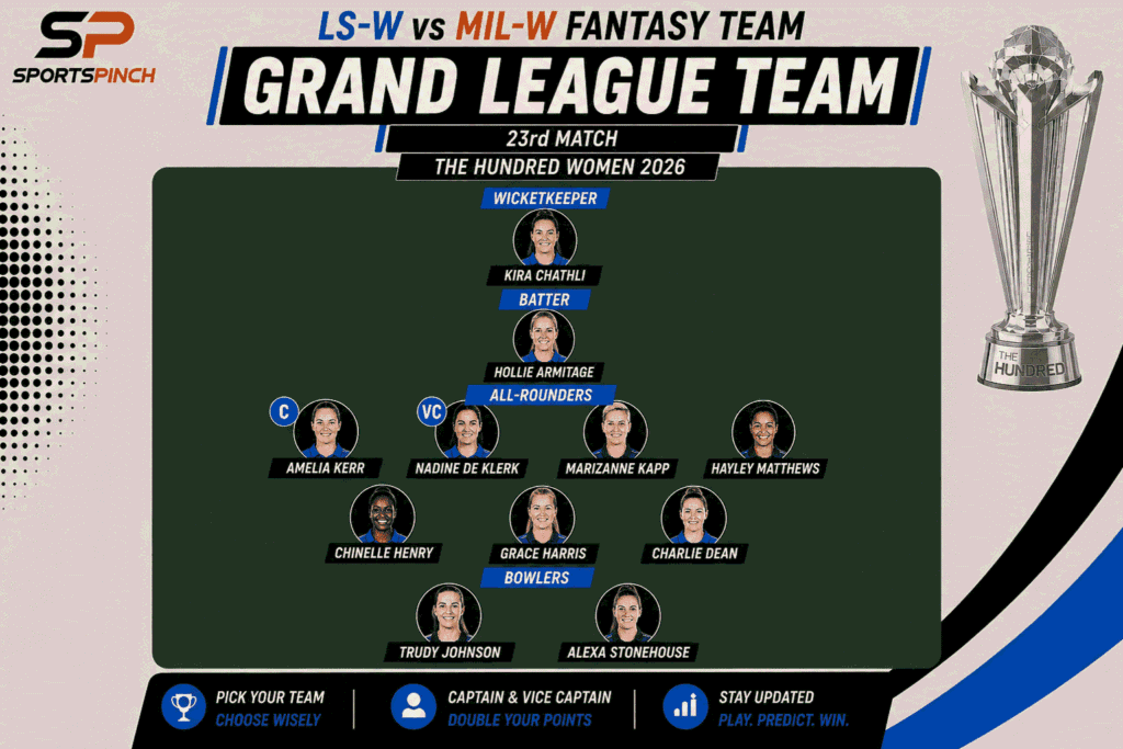 LS-W vs MIL-W Fantasy Team: Grand League
