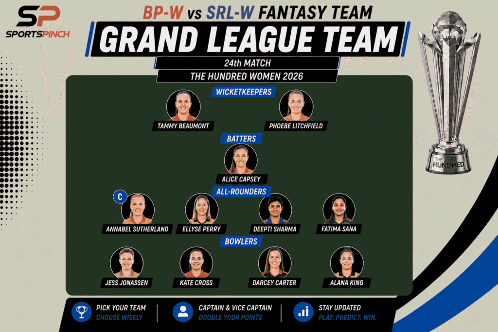 BP-W vs SRL-W Fantasy Team: Grand League