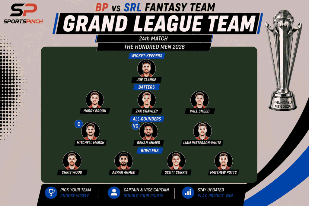BP vs SRL Fantasy Team: Grand League