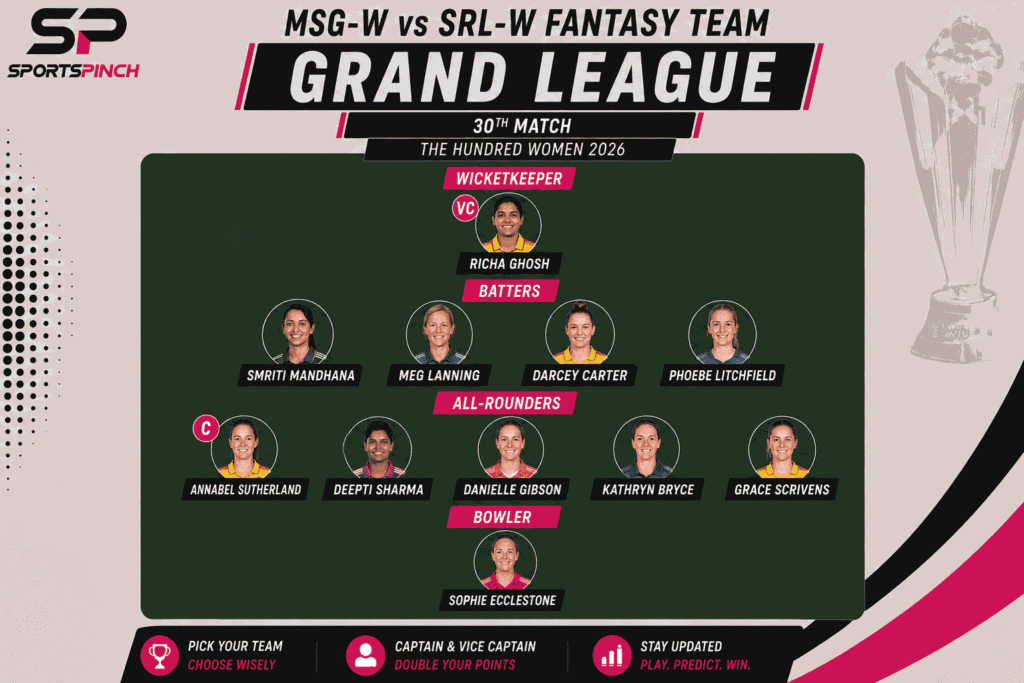 MSG-W vs SRL-W Fantasy Team: Grand League