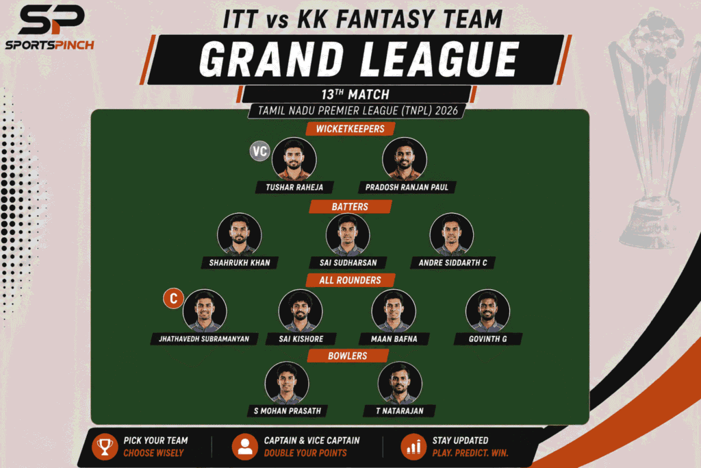 ITT vs KK Fantasy Team: Grand League