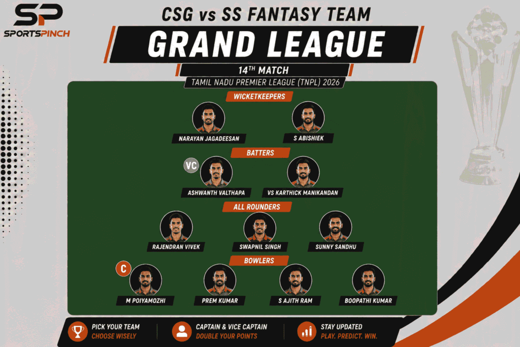 CSG vs SS Fantasy Team: Grand League