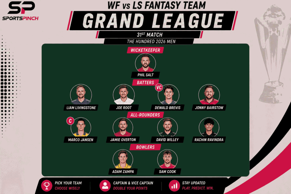 WF vs LS Fantasy Team: Grand League