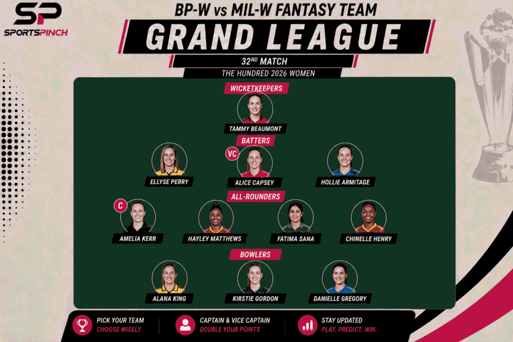 BP-W vs MIL-W Fantasy Team: Grand League