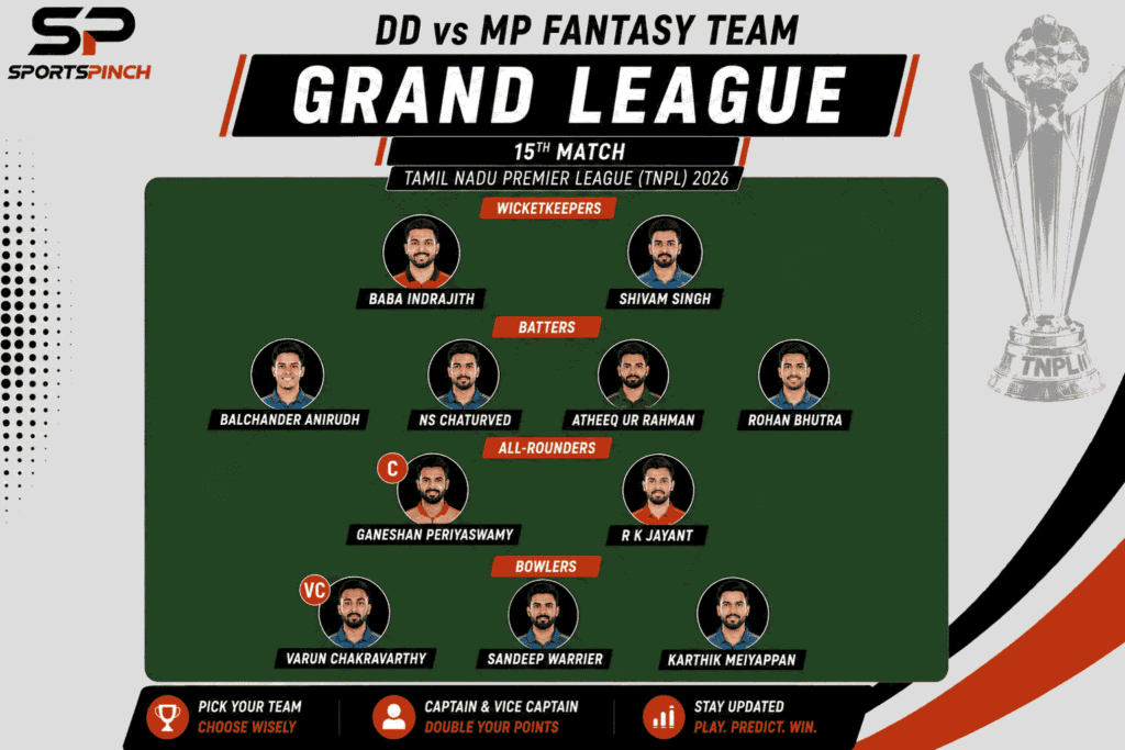 DD vs MP Fantasy Team: Grand League