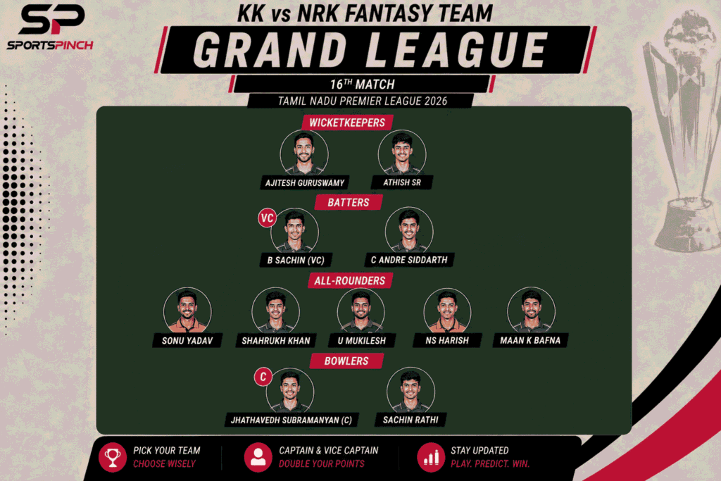 KK vs NRK Fantasy Team: Grand League