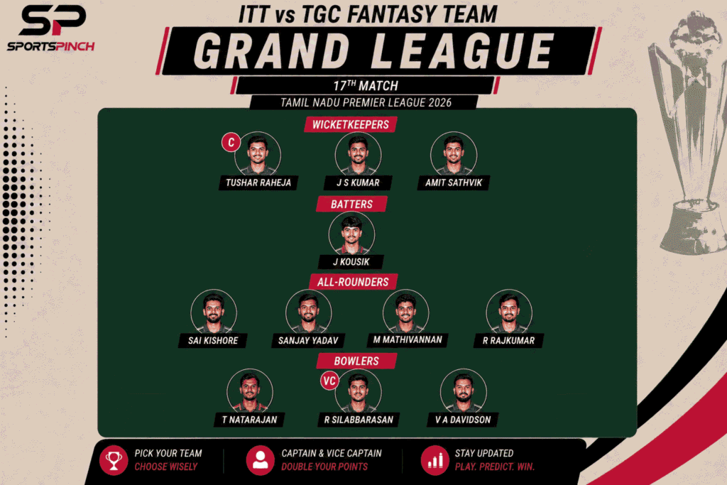 ITT vs TGC Fantasy Team: Grand League