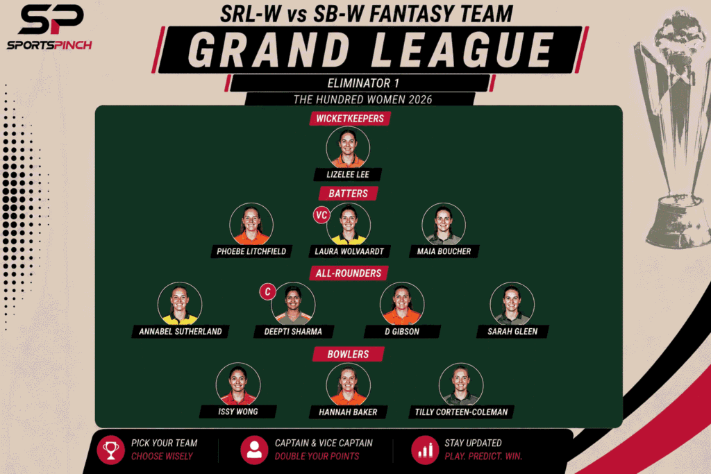 SRL-W vs SB-W Fantasy Team: Grand League