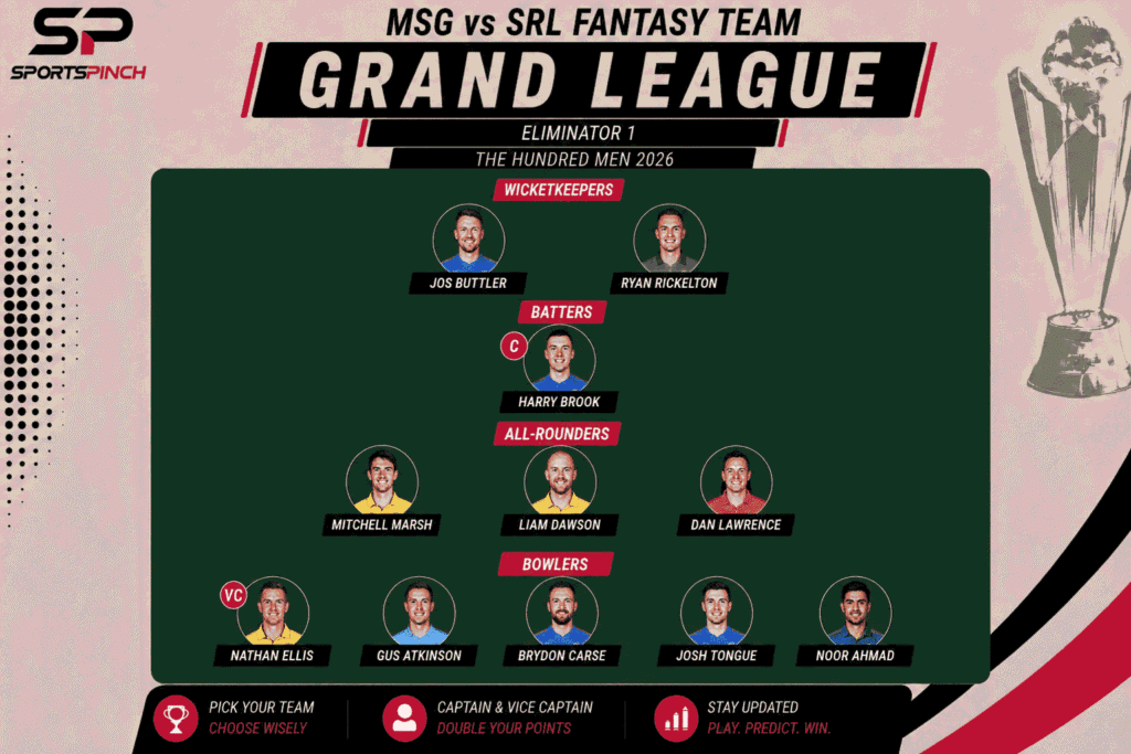 MSG vs SRL Fantasy Team: Grand League