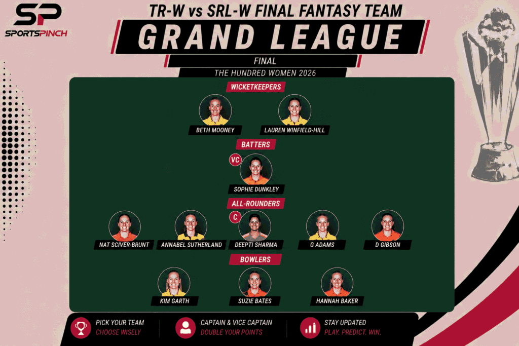 TR-W vs SRL-W Final Fantasy Team: Grand League