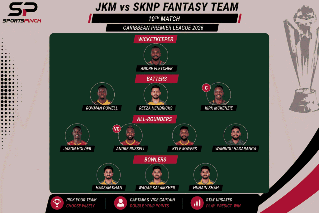 JKM vs SKNP Fantasy Team