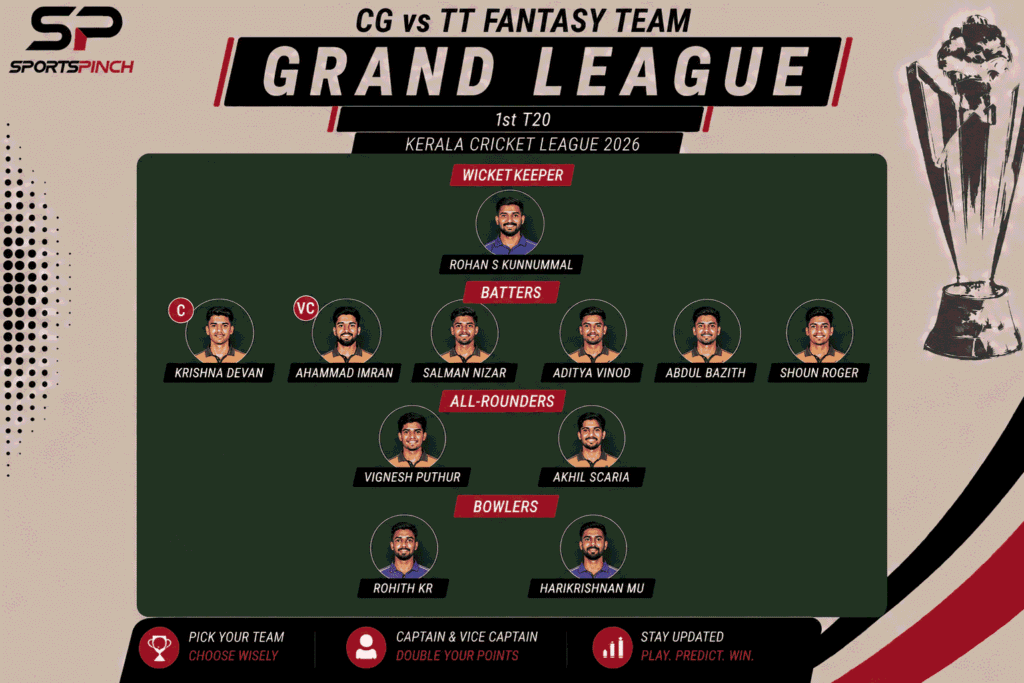 CG vs TT Fantasy Team: Grand League