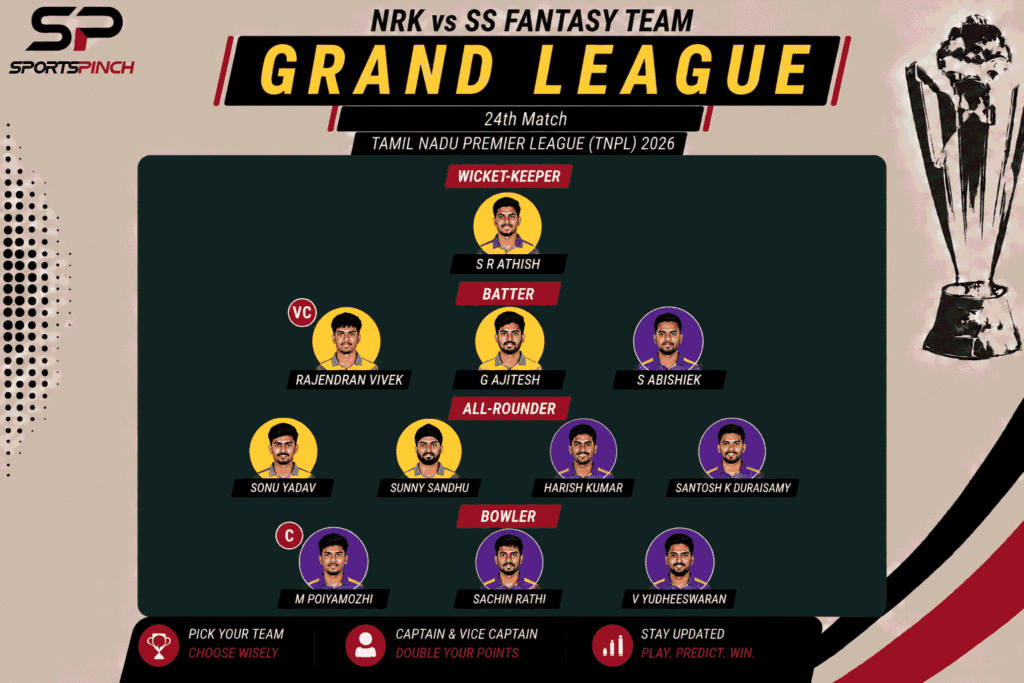 NRK vs SS Fantasy Team: Grand League
