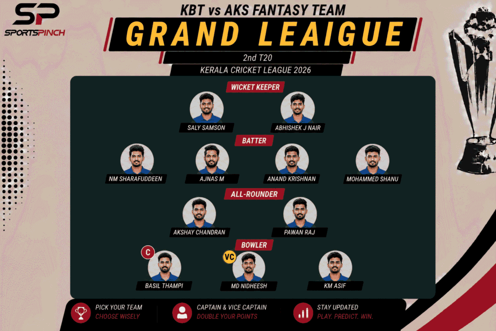 KBT vs AKS Fantasy Team: Grand League
