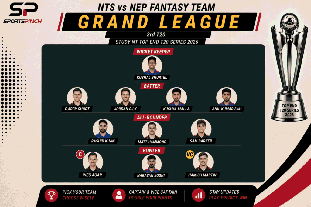 NTS vs NEP Fantasy Team: Grand League