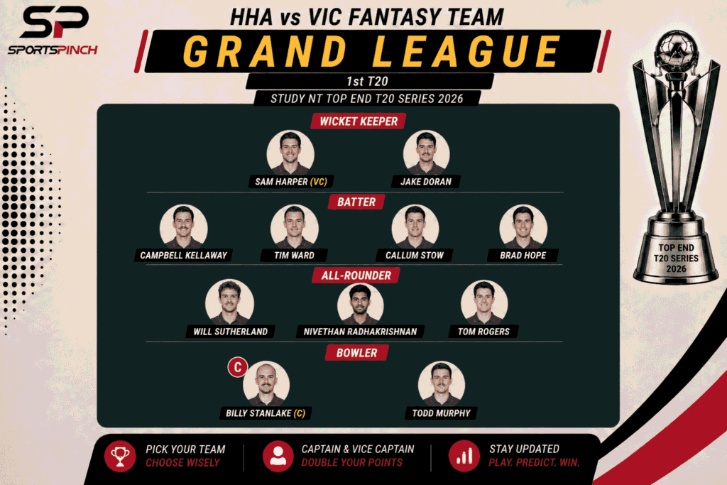 HHA vs VIC Fantasy Team: Grand League