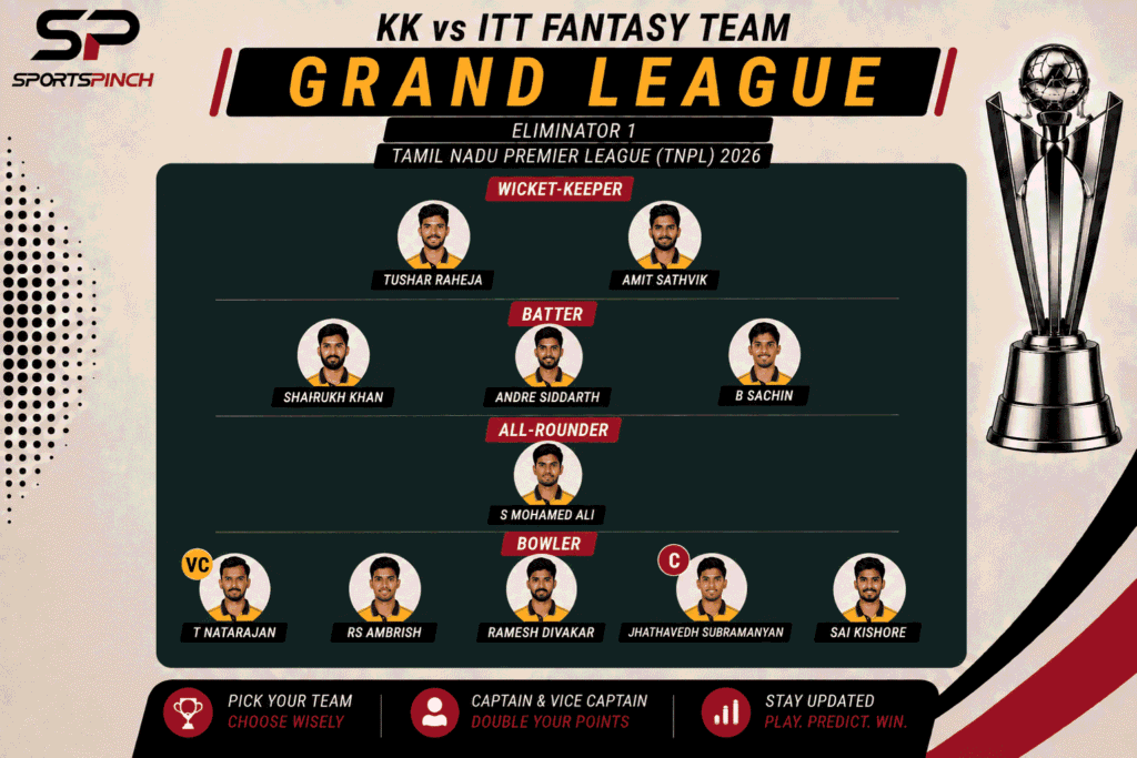 KK vs ITT Fantasy Team: Grand League