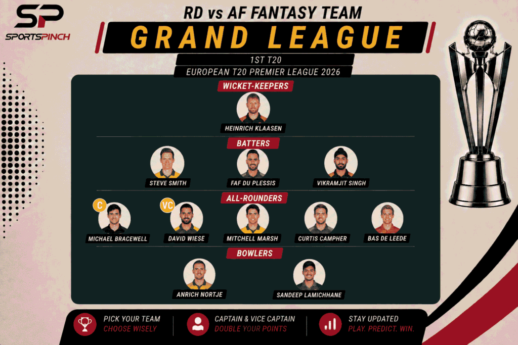 RD vs AF Fantasy Team: Grand League