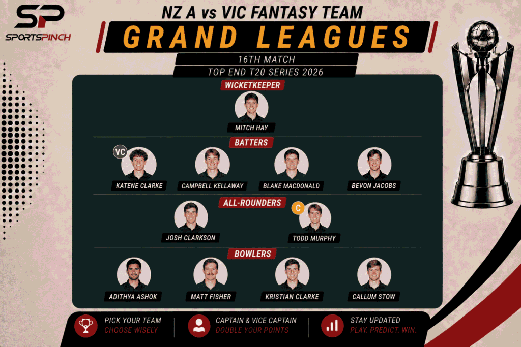 NZ A vs VIC Fantasy Team: Grand Leagues