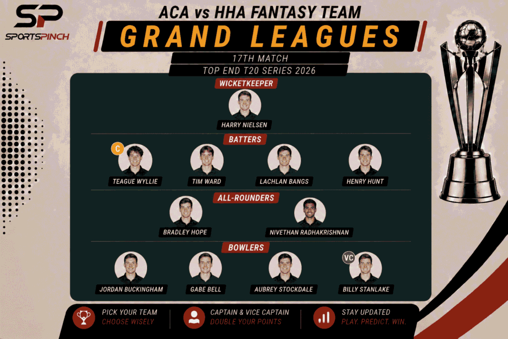 ACA vs HHA Fantasy Team: Grand Leagues