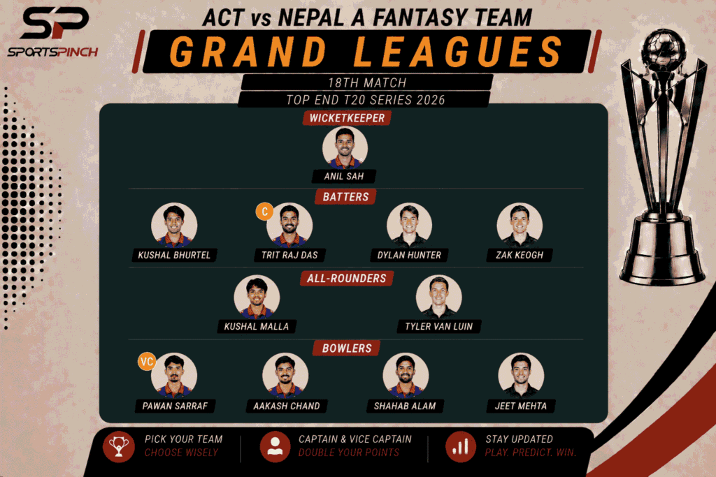 ACT vs Nepal A Fantasy Team: Grand Leagues