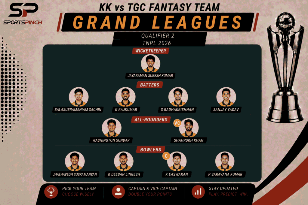 KK vs TGC Fantasy Team: Grand Leagues