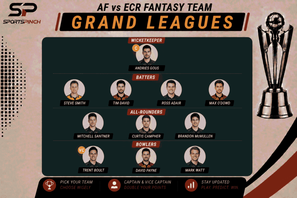 AF vs ECR Fantasy Team: Grand Leagues