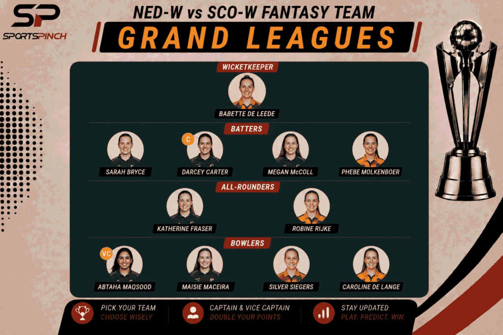 NED-W vs SCO-W Fantasy Team: Grand Leagues