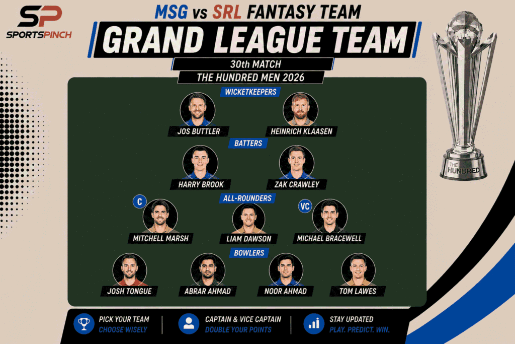 MSG vs SRL Fantasy Team: Grand League