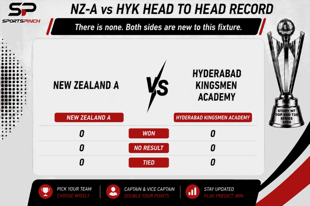 NZ-A vs HYK Head to Head Record, NZ-A vs HYK Fantasy Team