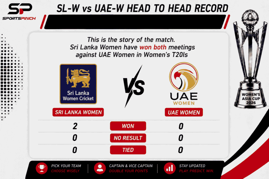 SL-W vs UAE-W Head to Head Record