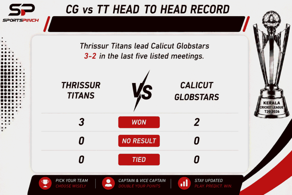 CG vs TT Head to Head Record