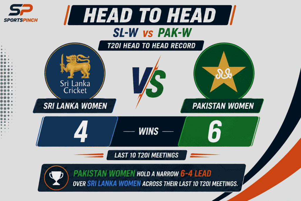 SL-W vs PAK-W Head to Head Record