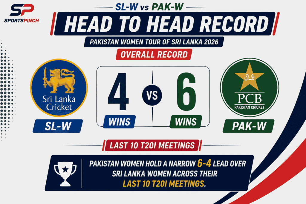 SL-W vs PAK-W Head to Head Record