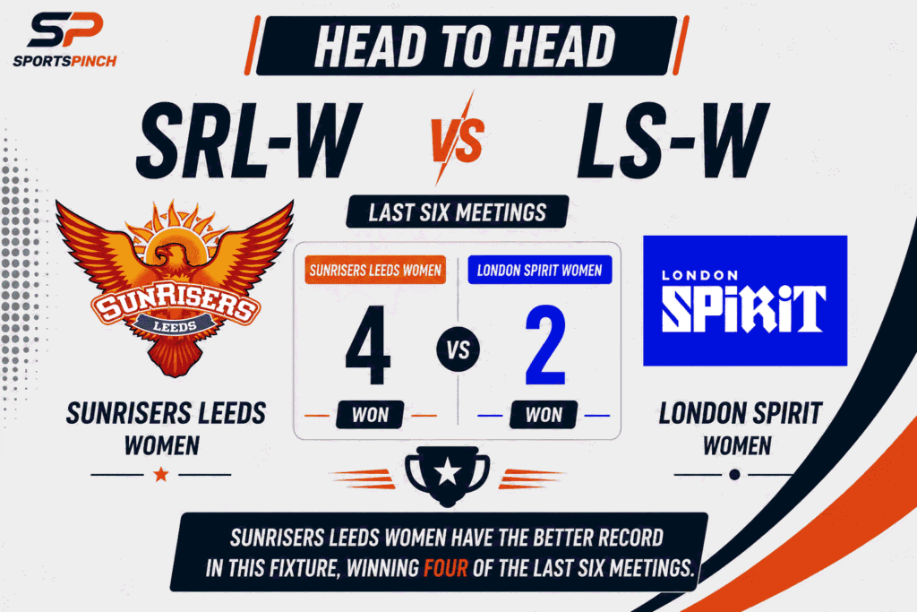 SRL-W vs LS-W Head to Head Record