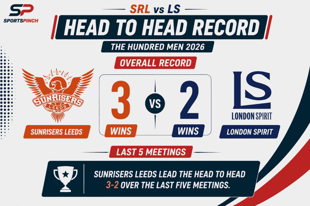 SRL vs LS Head to Head Record