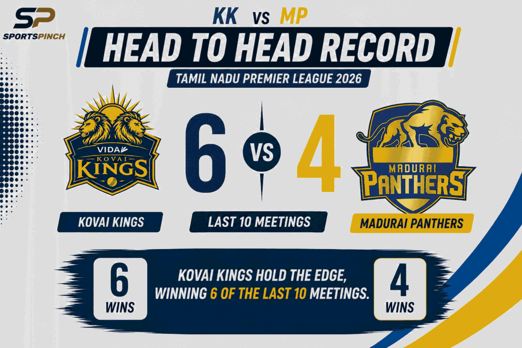 KK vs MP Head to Head Record
