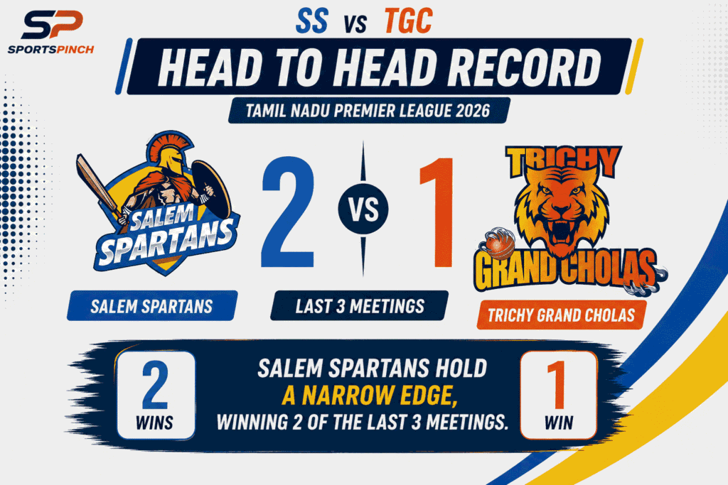 SS vs TGC Head to Head Record