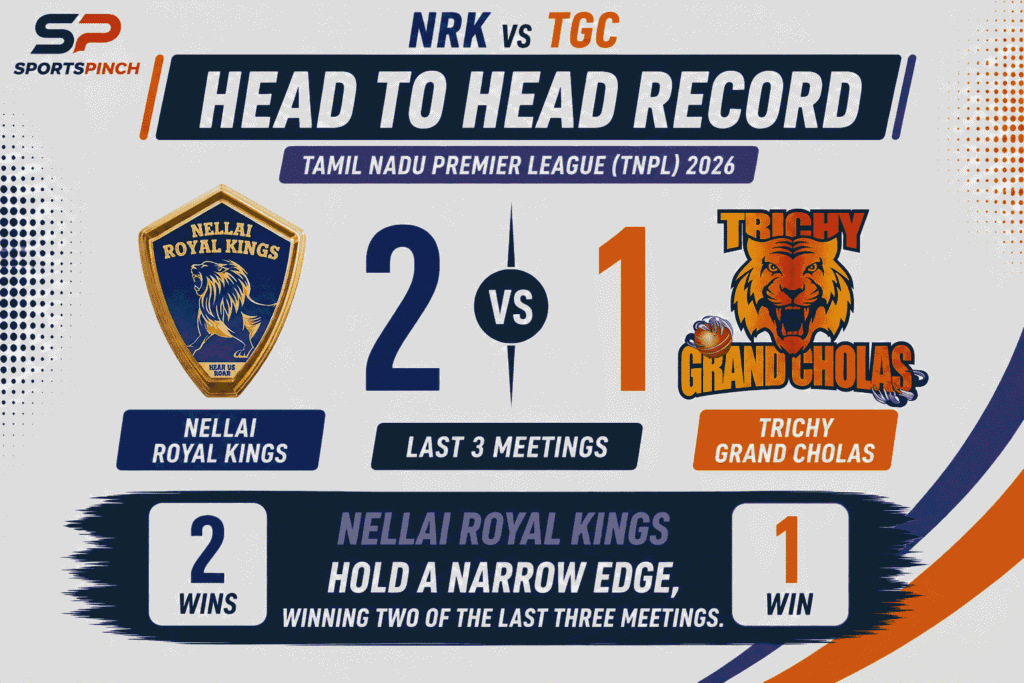 NRK vs TGC Head to Head Record