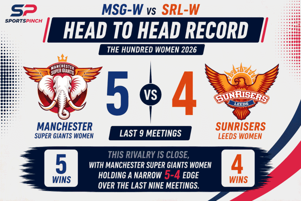 MSG-W vs SRL-W Head to Head Record