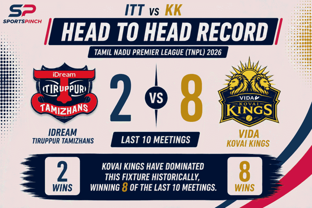ITT vs KK Head to Head Record