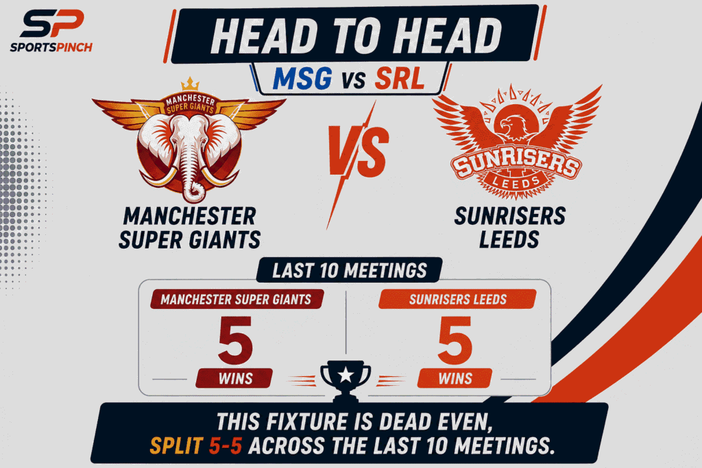 MSG vs SRL Head to Head Record