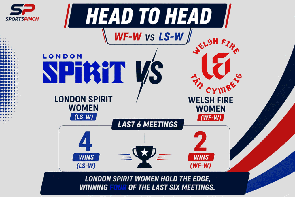 WF-W vs LS-W Head to Head Record