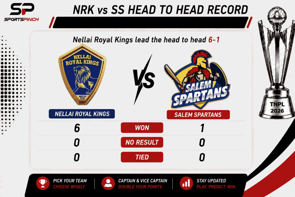 NRK vs SS Head to Head Record