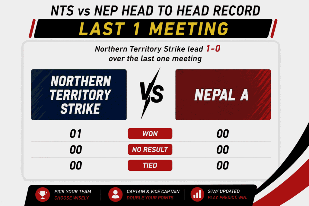 NTS vs NEP Head to Head Record